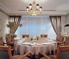 Sofitel Arc de Triomphe